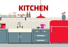 kitchen vocabulary in Swedish